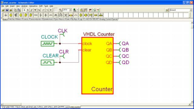 Example: counter, defined in VHDL.