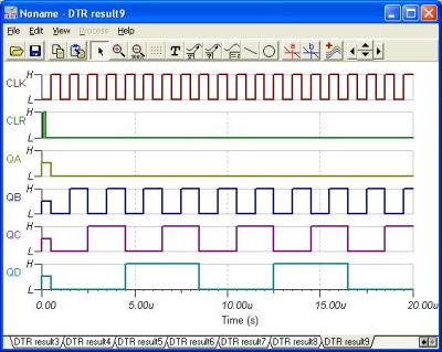 Now Analysis / Digital VHDL simulation