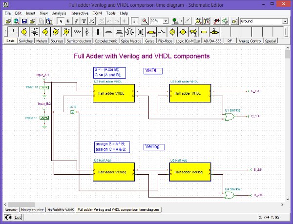 The schematic part is the same, only the codes in the macros are different.